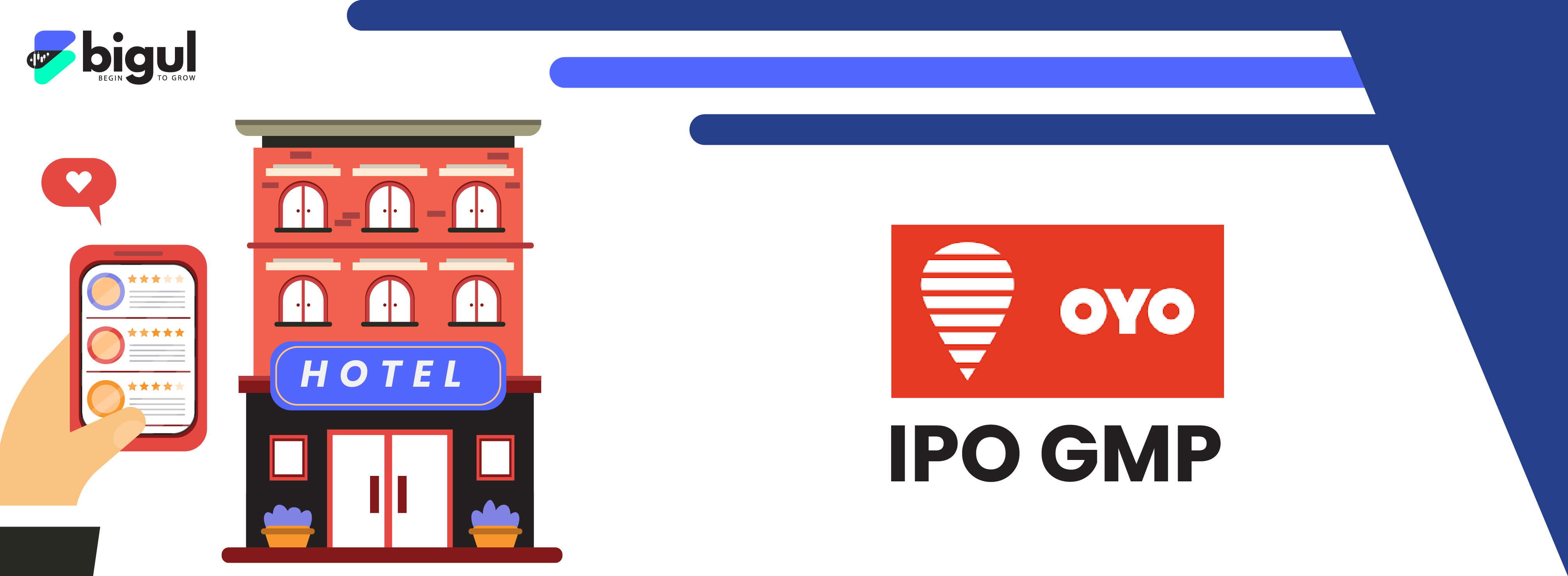 OYO IPO GMP